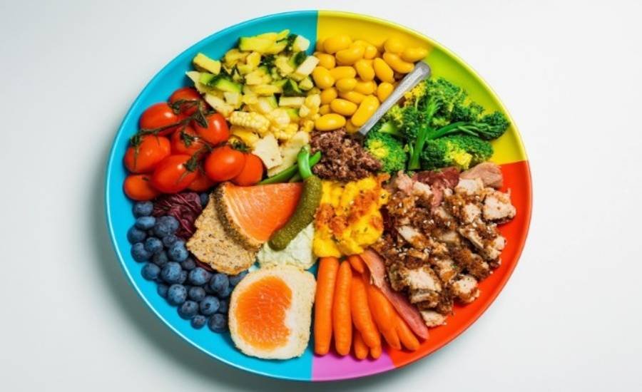 Balanced Plate Trick - Eat Better Without Calories Today