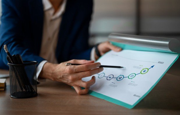 How To Create A Retention Plan That Actually Works