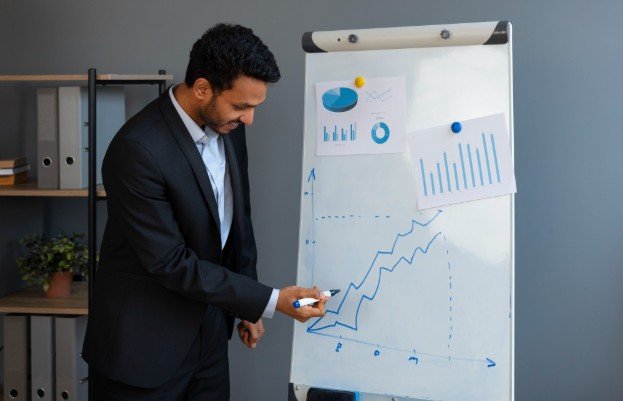 What Are The Metrics I Always Track First